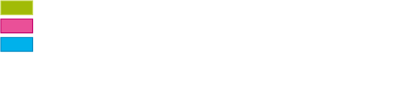 Veca-Art: bedrijskledij & werkschoenen, promotiekledij & gadgets, reclame & signalisatie, bedrukken & borduren